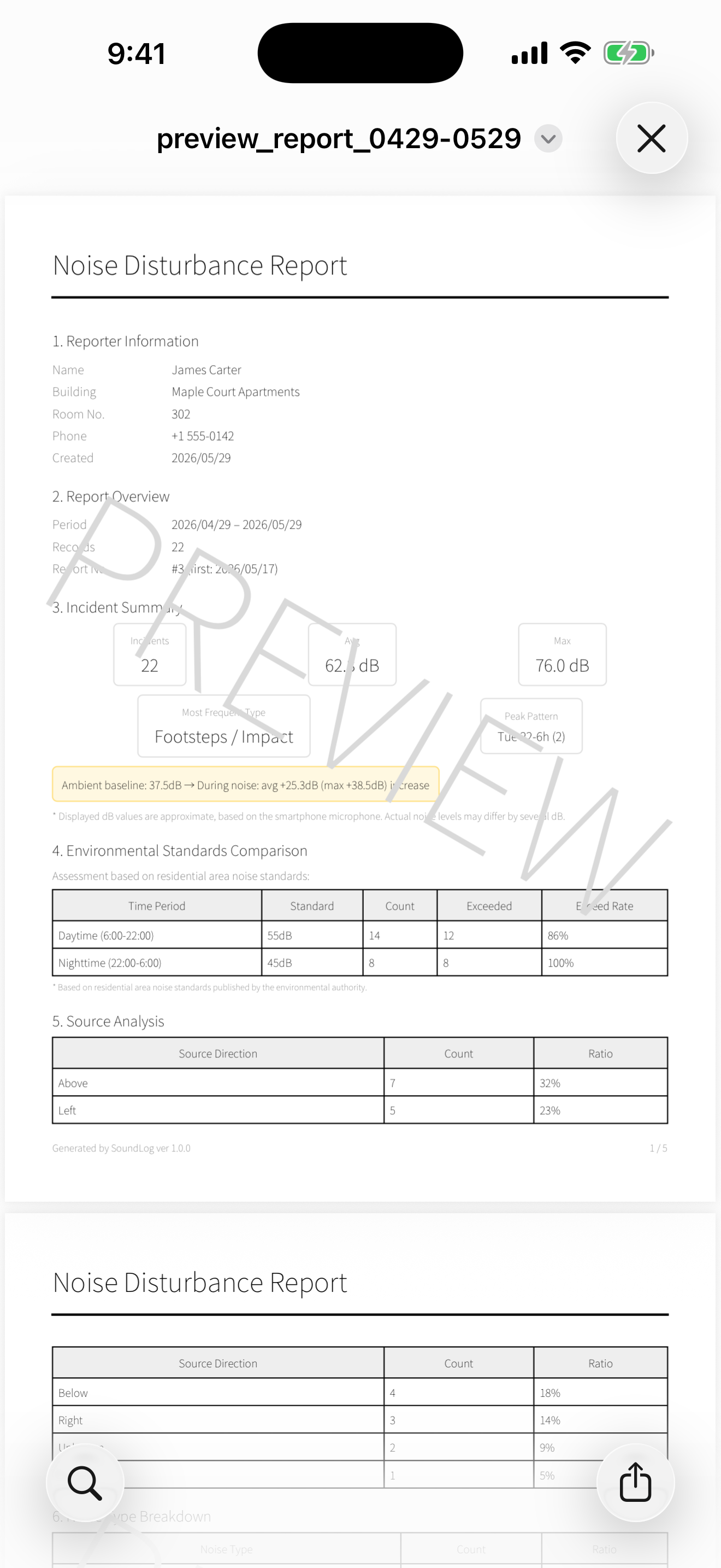 SoundLog PDF report preview