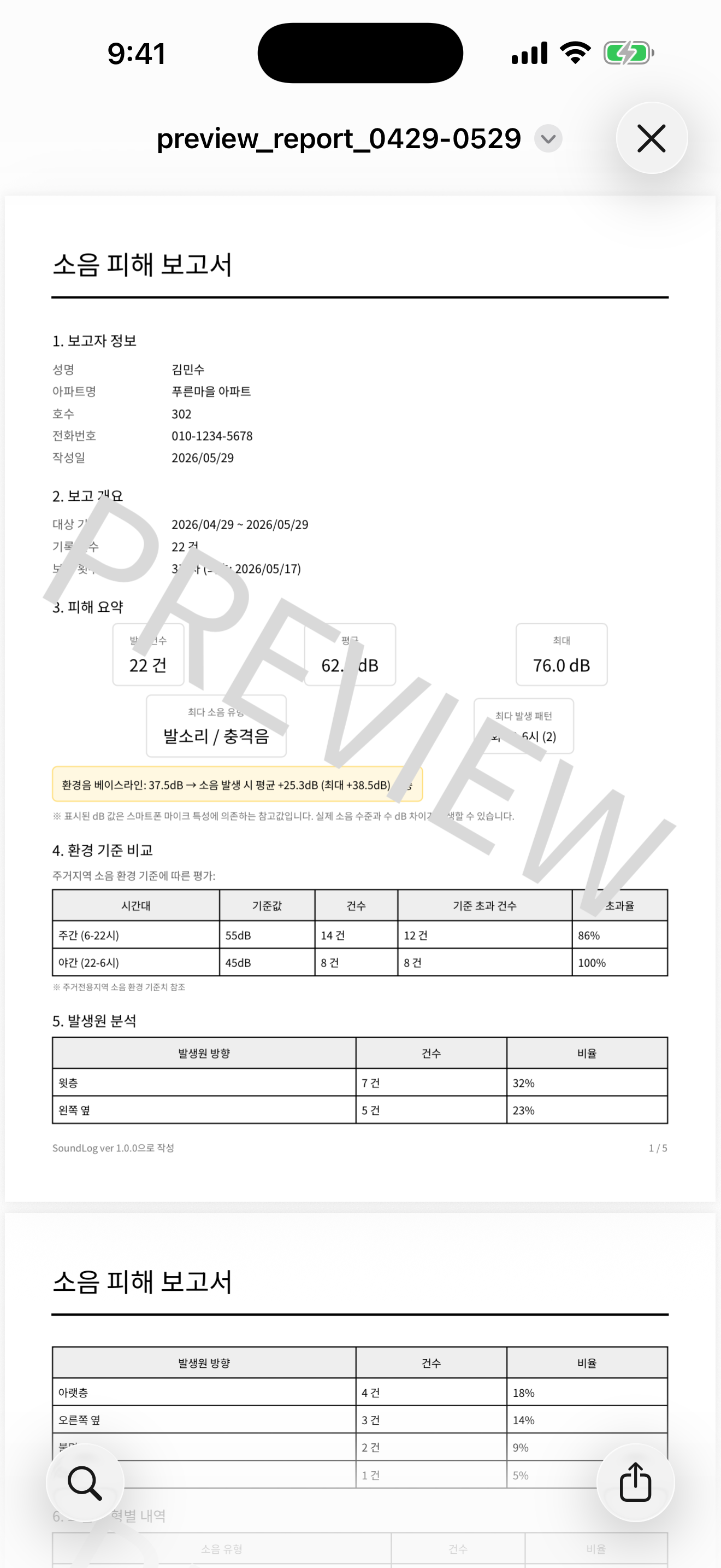 SoundLog PDF 보고서 미리보기